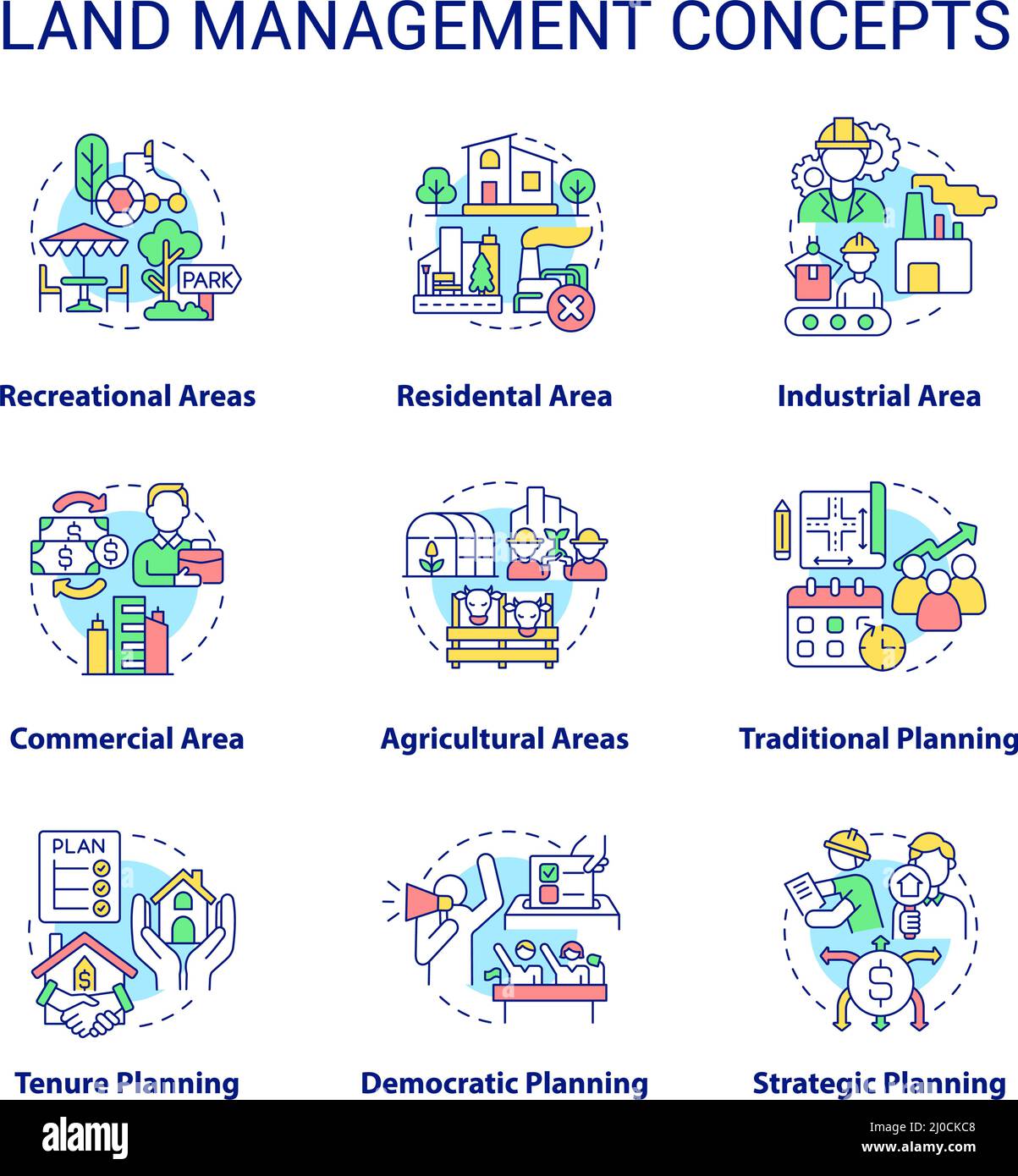 Set di icone del concetto di gestione del territorio Illustrazione Vettoriale