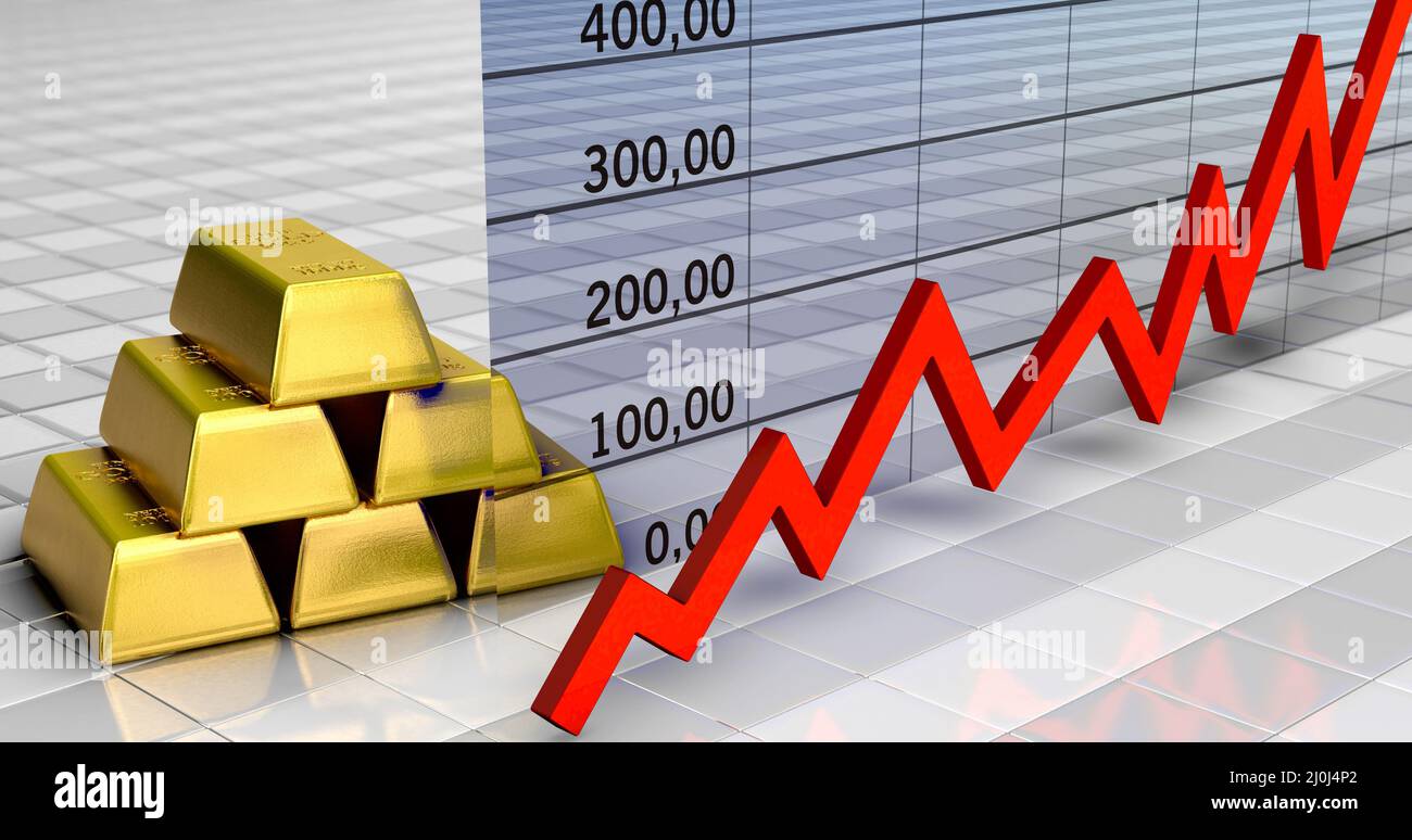 Il prezzo dell'oro aumenta Foto Stock