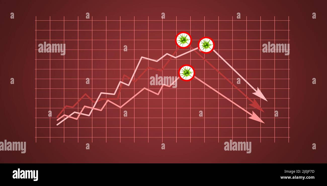 Crisi del Covid e il crollo dei mercati, ricadute economiche. illustrazione 3d Foto Stock