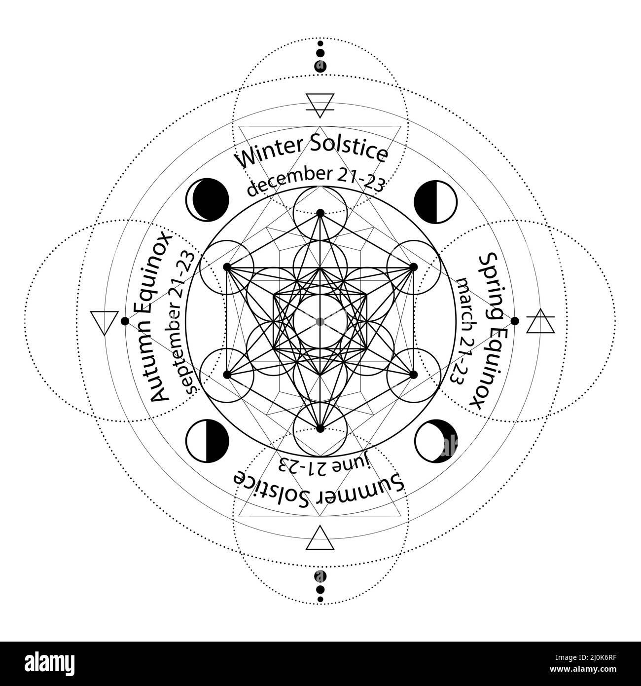 cerchio di solstice ed equinox stilizzato come disegno geometrico lineare con linee sottili nere su sfondo bianco con datteri e nomi, quattro elementi, aria, Illustrazione Vettoriale
