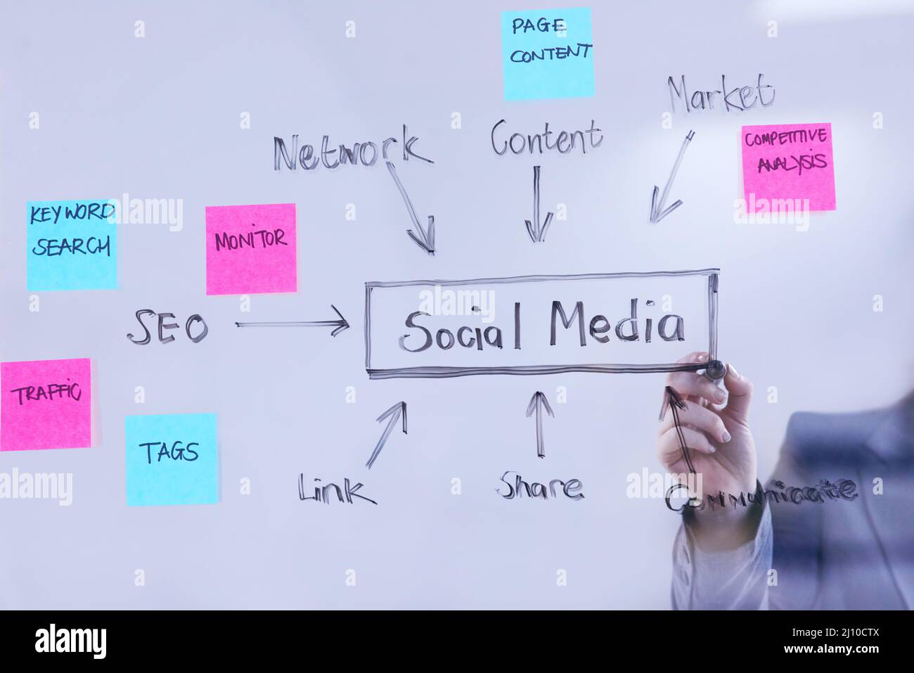 Il social media marketing è stato semplificato. Scatto corto di una donna che ha una sessione di brainstorming contro una parete di vetro in un ufficio moderno. Foto Stock