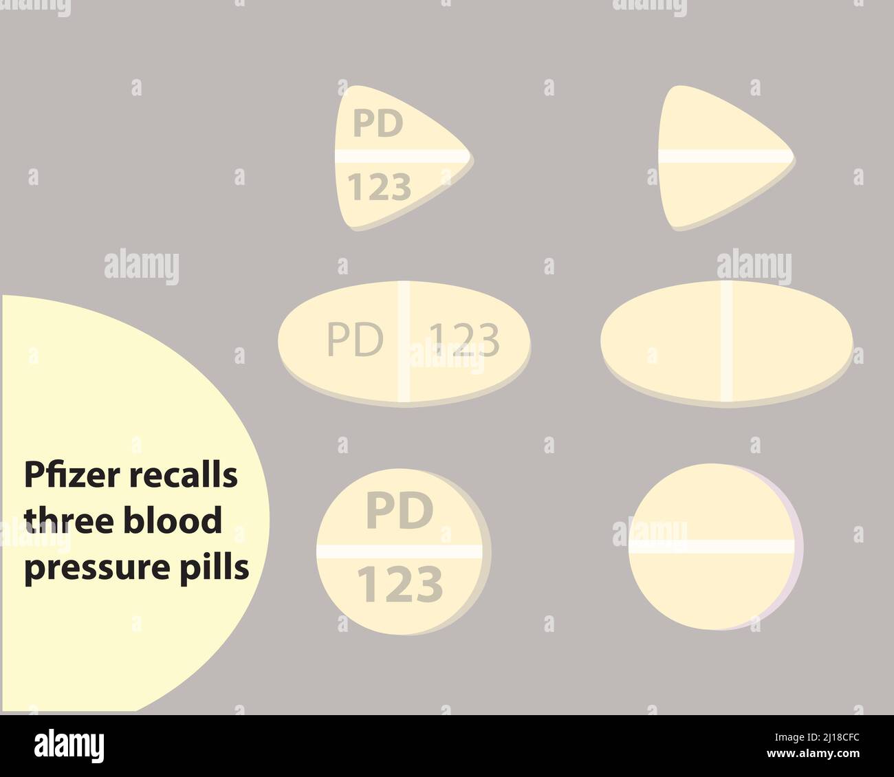 Vector Pfizer ricorda il farmaco della pressione sanguigna, il disegno può essere utilizzato per il web, la raccolta, le idee e altro ancora Illustrazione Vettoriale