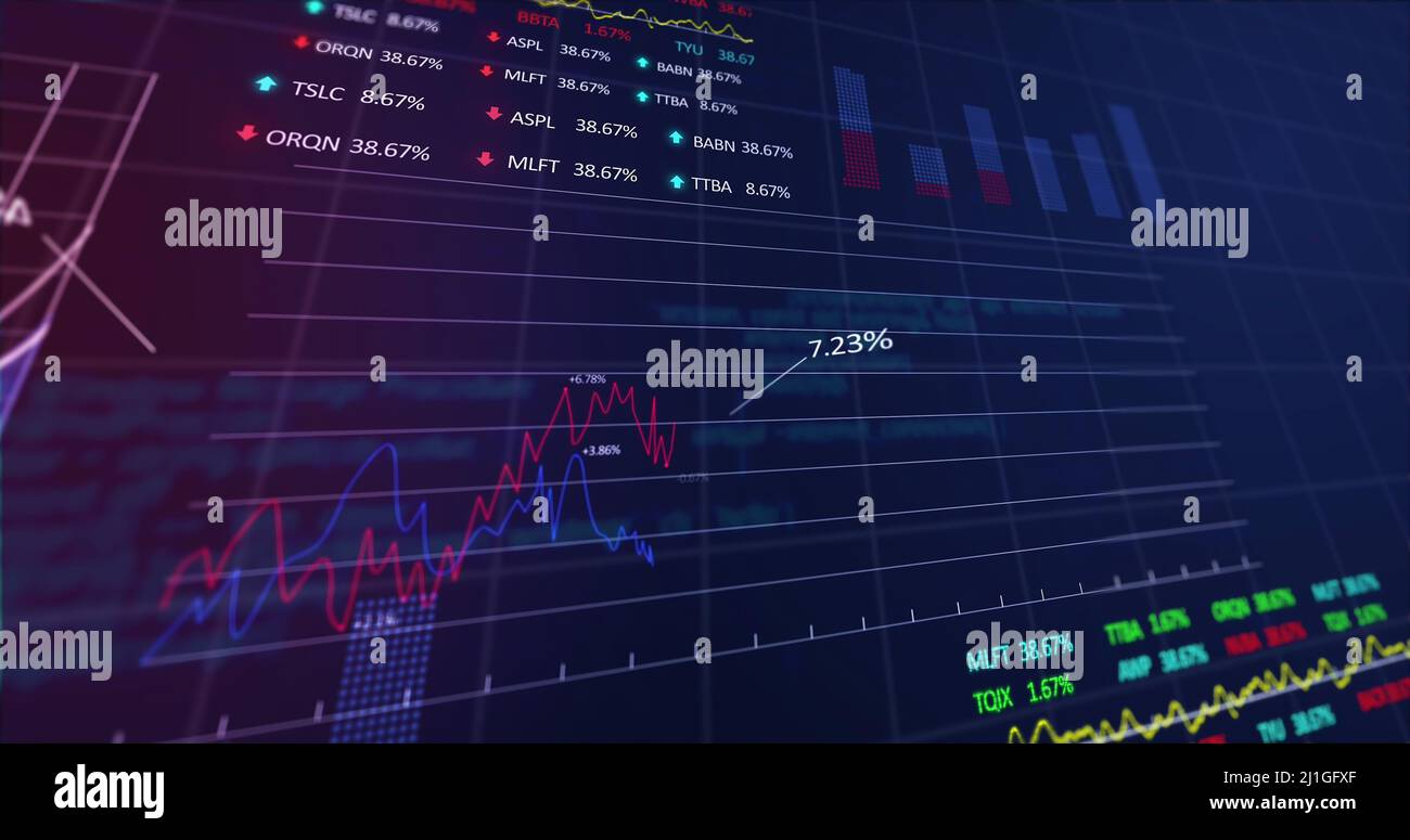 Immagine dell'elaborazione dei dati finanziari su rete Foto Stock