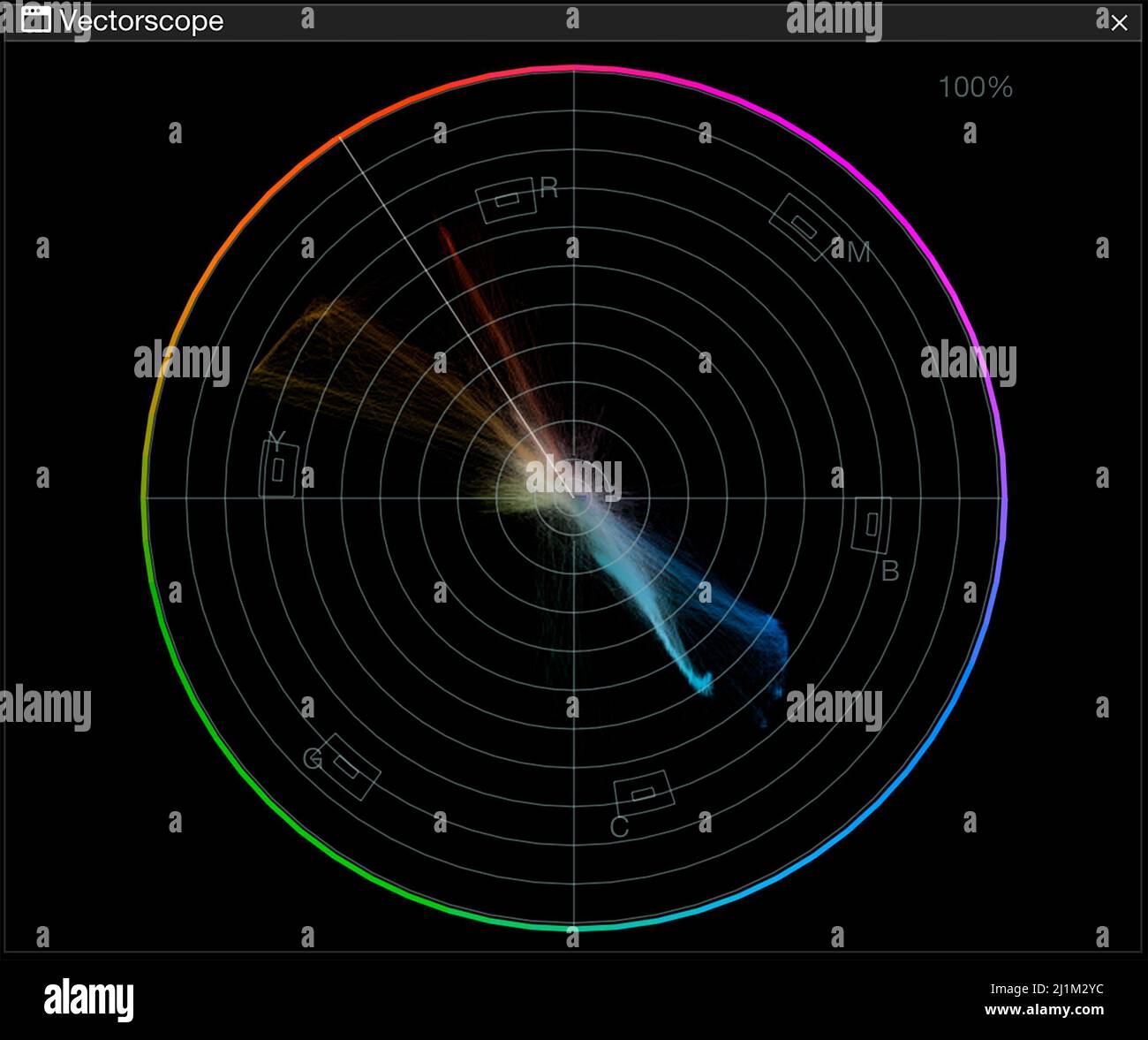 Grafico vettorscope che mostra l'analisi dei colori con l'immagine Alamy MXEWGX. Il grafico è stato prodotto utilizzando il software NBE Omniscope. Foto Stock