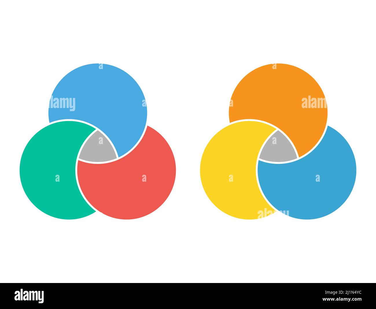 Set di vettore matematico diagramma Venn, spazio negativo, icona moderna a colori - isolato su sfondo bianco . Illustrazione Vettoriale