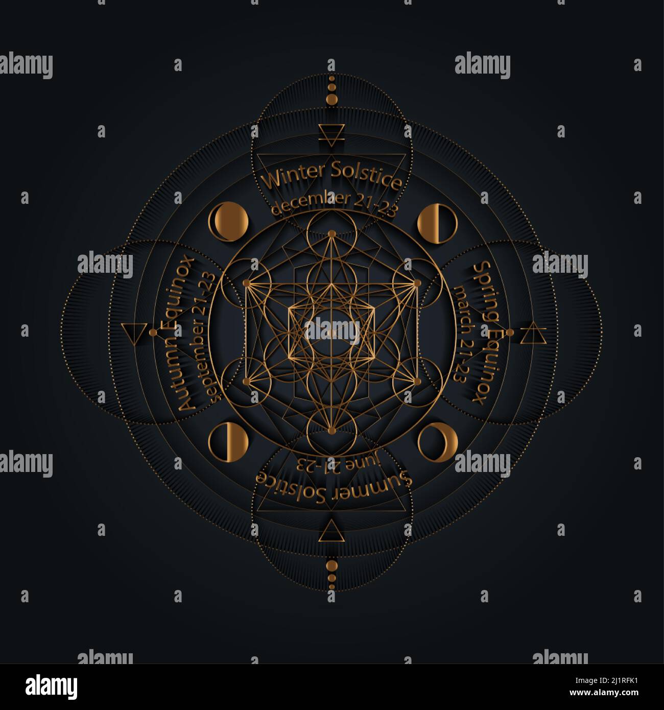 cerchio di solstice ed equinox stilizzato come disegno geometrico lineare con linee sottili dorate su sfondo nero con date e nomi, quattro elementi, aria, Illustrazione Vettoriale