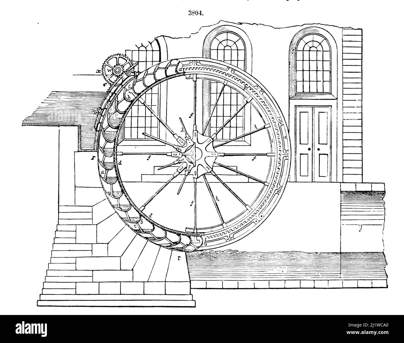 Dal dizionario di Appleton di macchine, meccanici, motori e ingegneria : illustrato con quattromila incisioni sul legno ; in due volumi di D. Appleton and Company ha pubblicato New York : D. Appleton and Co 1873 Foto Stock