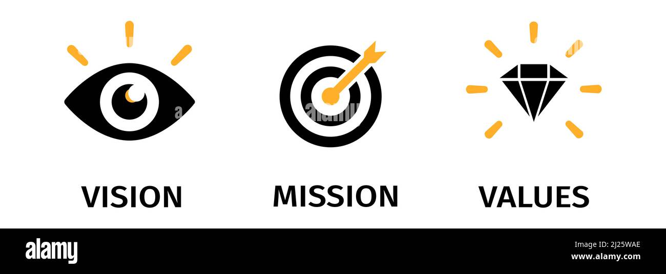 Missione. Visione. Valori. Illustrazione vettoriale per il modello di pagina Web. Illustrazione Vettoriale