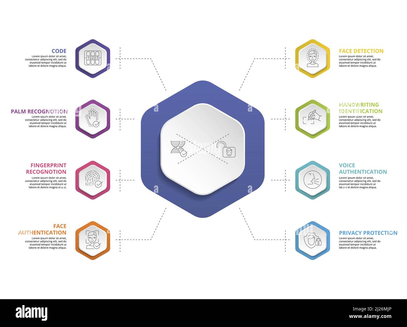 Infografica icone di autenticazione illustrazione vettoriale. modello di informazioni su 8 passaggi colorati con testo modificabile. Illustrazione Vettoriale