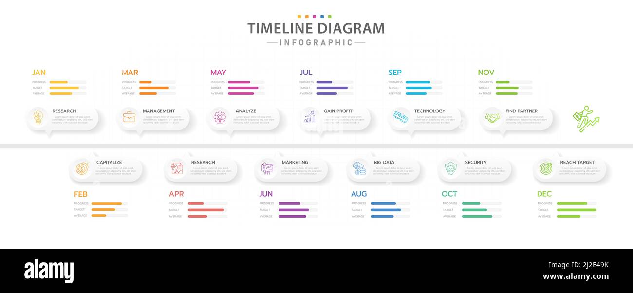 Modello infografico per le aziende. 12 mesi Calendario cronologico con icone moderne, infografica vettoriale di presentazione. Illustrazione Vettoriale