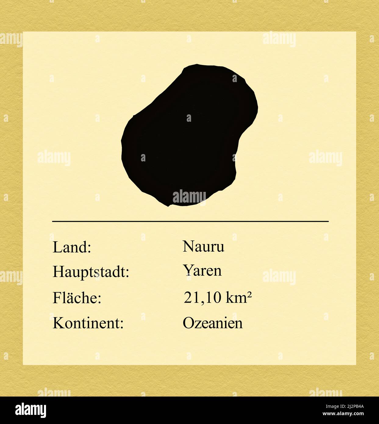 Umrisse des Landes Nauru, darunter ein kleiner Steckbrief mit Ländernamen, Hauptstadt, Fläche und Kontinent Foto Stock