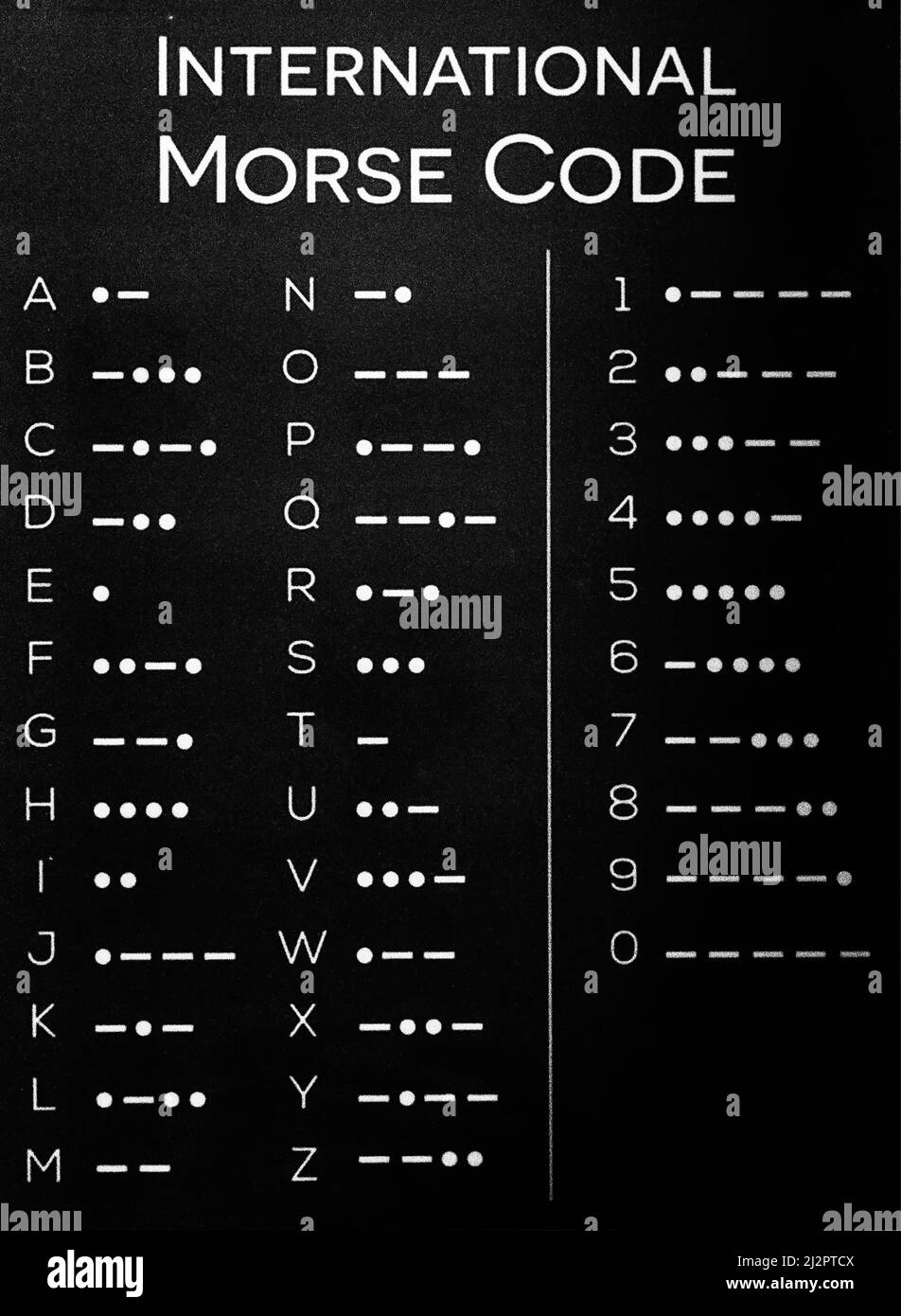 Tabella dei codici Morse internazionali Foto Stock
