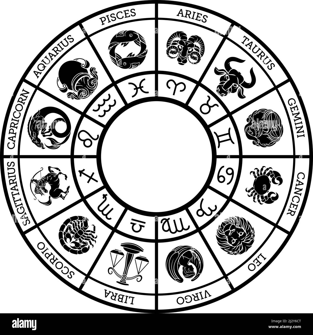 Oroscopo zodiaco astrologia stella simboli set Illustrazione Vettoriale