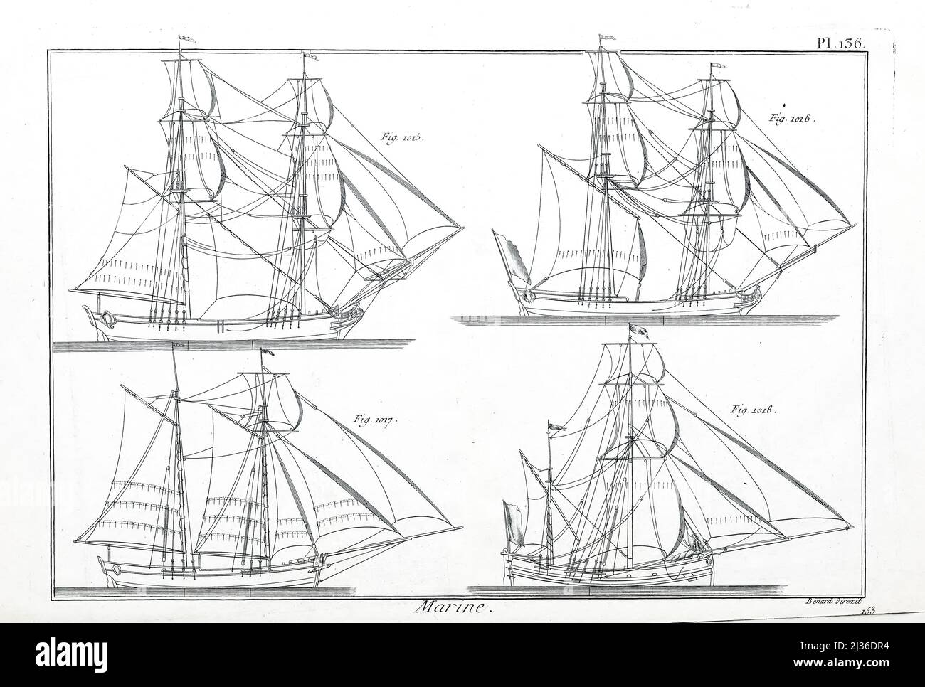 18th secolo disegni navali da Enciclopédie méthodique Maritime Encyclopedia Editore Parigi : Panckoucke ; Liegi : Plomteux nel 1787 contenente disegni e progetti di costruzione navale, e illustrazioni di soggetti marittimi lastre disegnate da Benard direxit Foto Stock