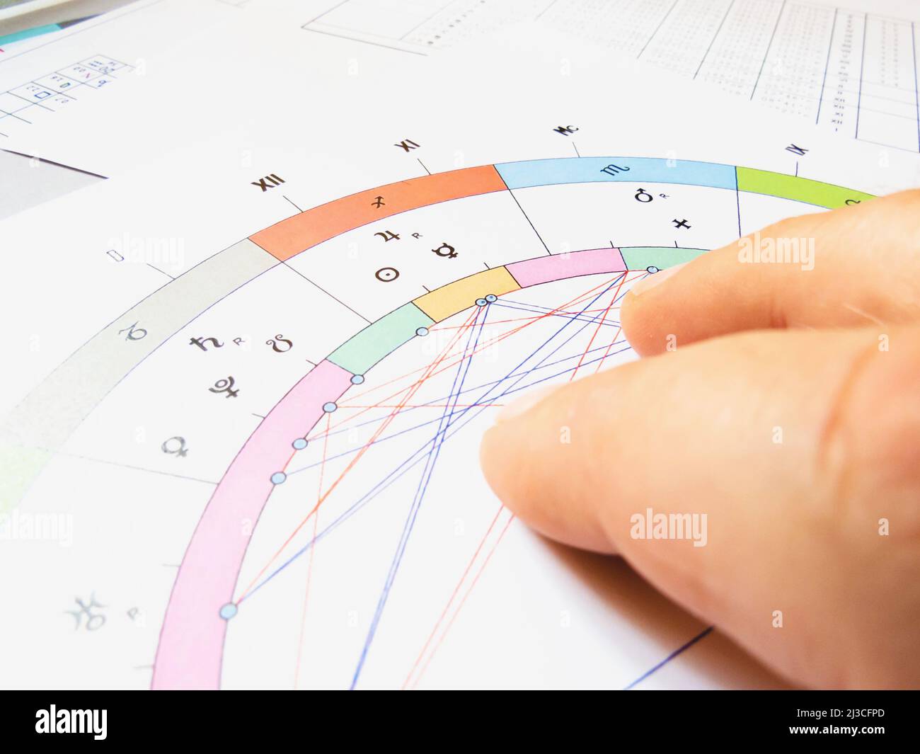 Riflessioni dell'astrologo sulla carta astrologica. Una carta astrologica con un cerchio zodiacale multicolore, pianeti e loro coordinate, punti Foto Stock