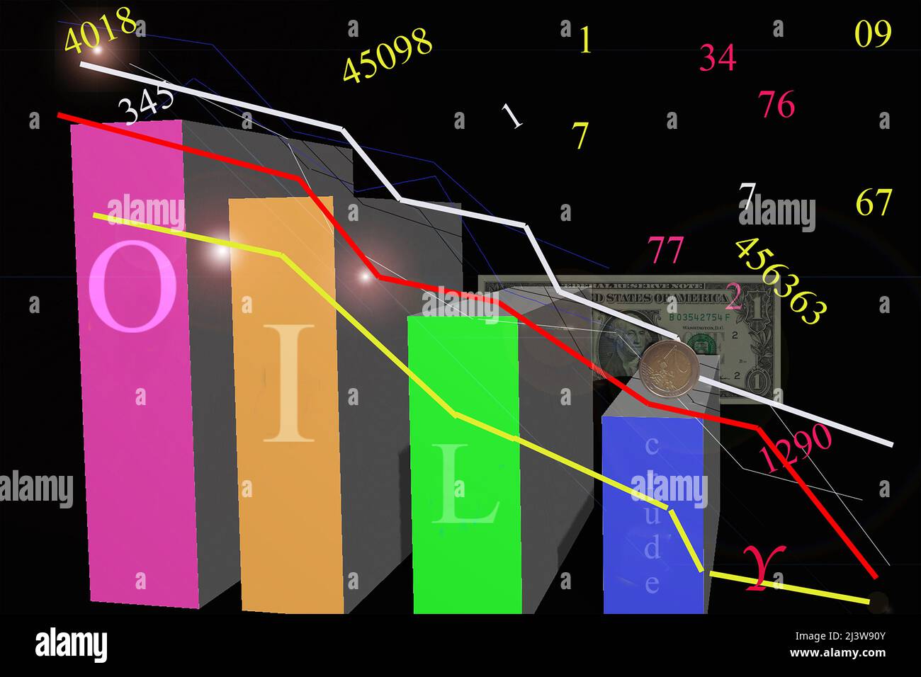 La crisi mondiale del greggio e la sua tendenza economica Foto Stock