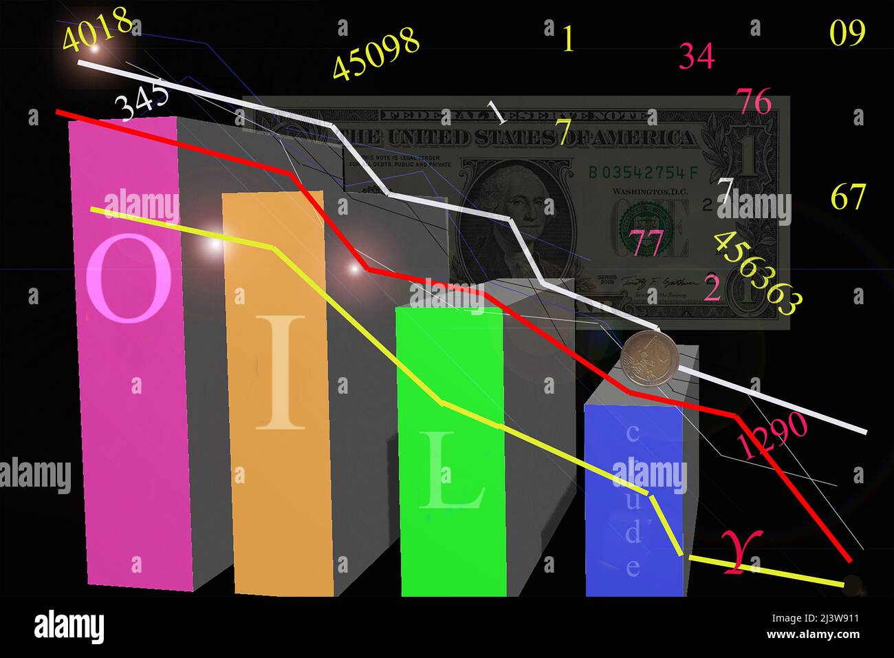 La crisi mondiale del greggio e la sua tendenza economica Foto Stock