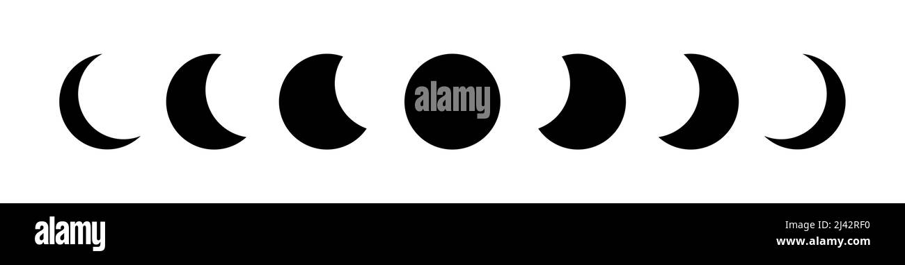 Cornice bordo nero fasi lunari, cartello wicca. Luna tripla pagana Wiccan simbolo della dea, geometria sacra, ruota dell'anno, vettore isolato Illustrazione Vettoriale