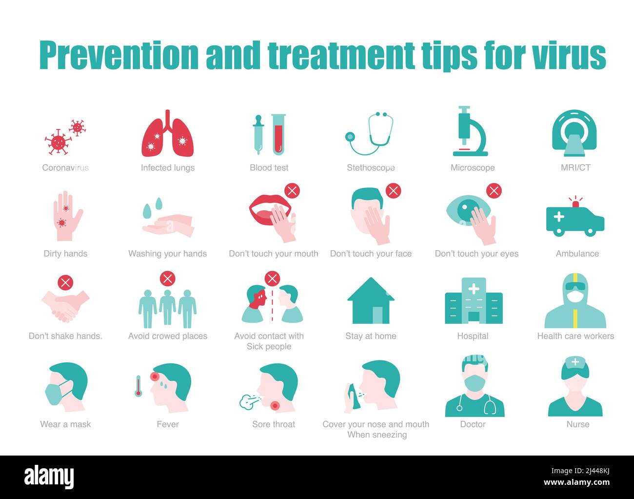 suggerimenti per la prevenzione e il trattamento per l'infografica coronavirus, icone vettoriali Illustrazione Vettoriale