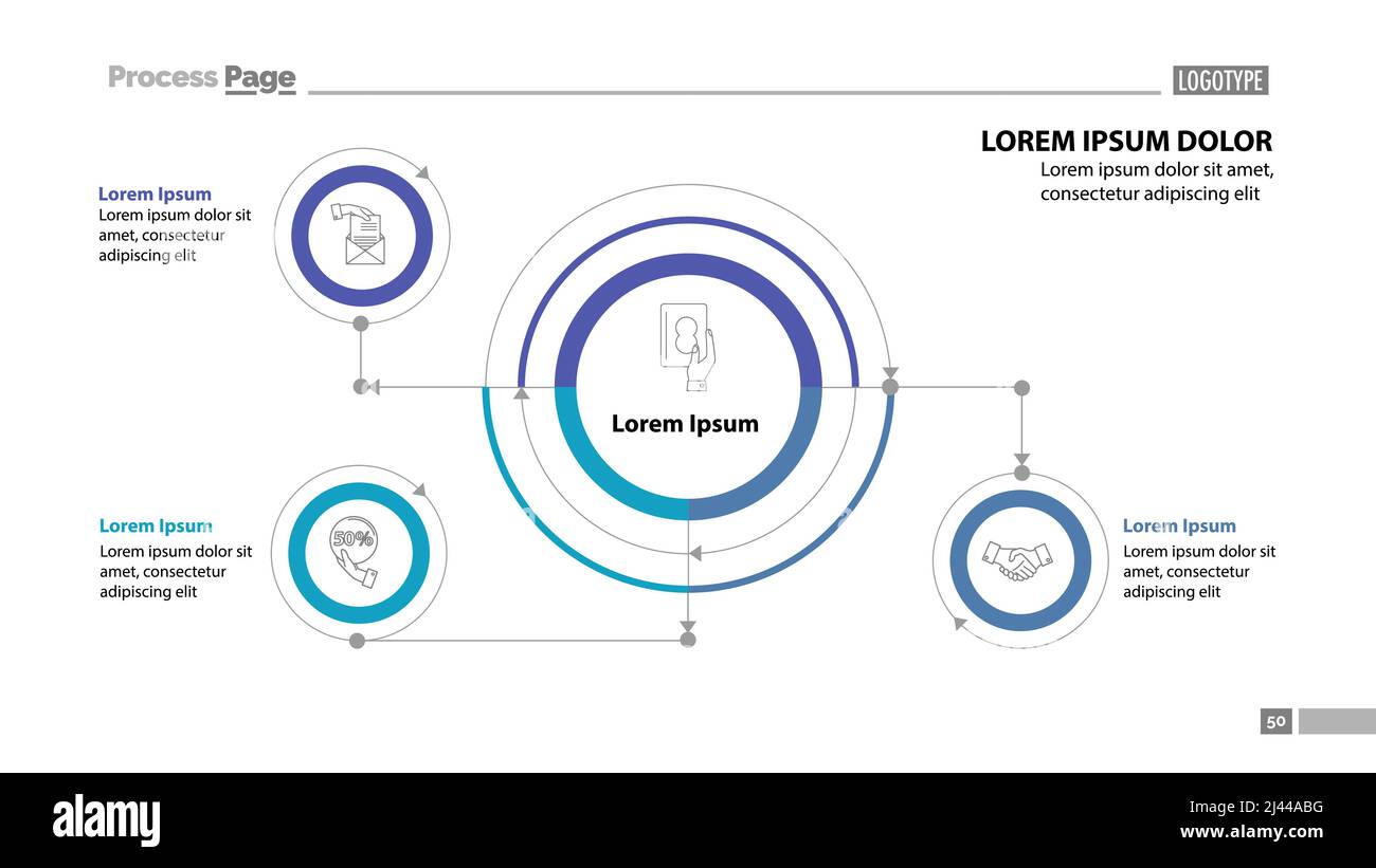 Diagramma di flusso ciclico con descrizioni. Elemento di diagramma, infografica, diagramma di flusso. Concetto di presentazione, modello di diapositiva, rapporto annuale. Può essere utilizzato Illustrazione Vettoriale