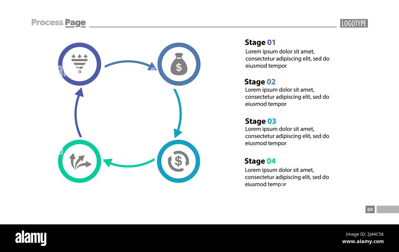 Modello grafico del processo a quattro fasi con cicli e descrizioni. Diagramma, strategia, piano. Concetto di presentazione, modelli, rapporto annuale. Può essere utilizzato Illustrazione Vettoriale