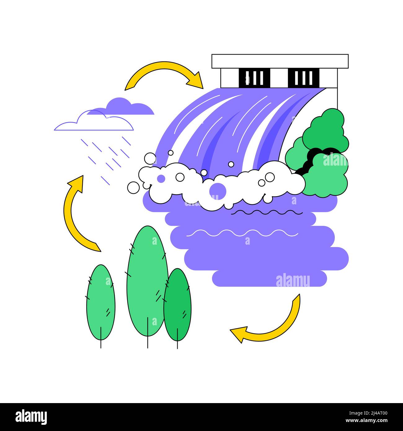 Illustrazione vettoriale del concetto astratto di idrologia. Ciclo idrico, gestione delle risorse, ingegneria idrologica, idrogeologia, studio ambientale, distribuzione delle precipitazioni, metafora astratta del movimento. Illustrazione Vettoriale