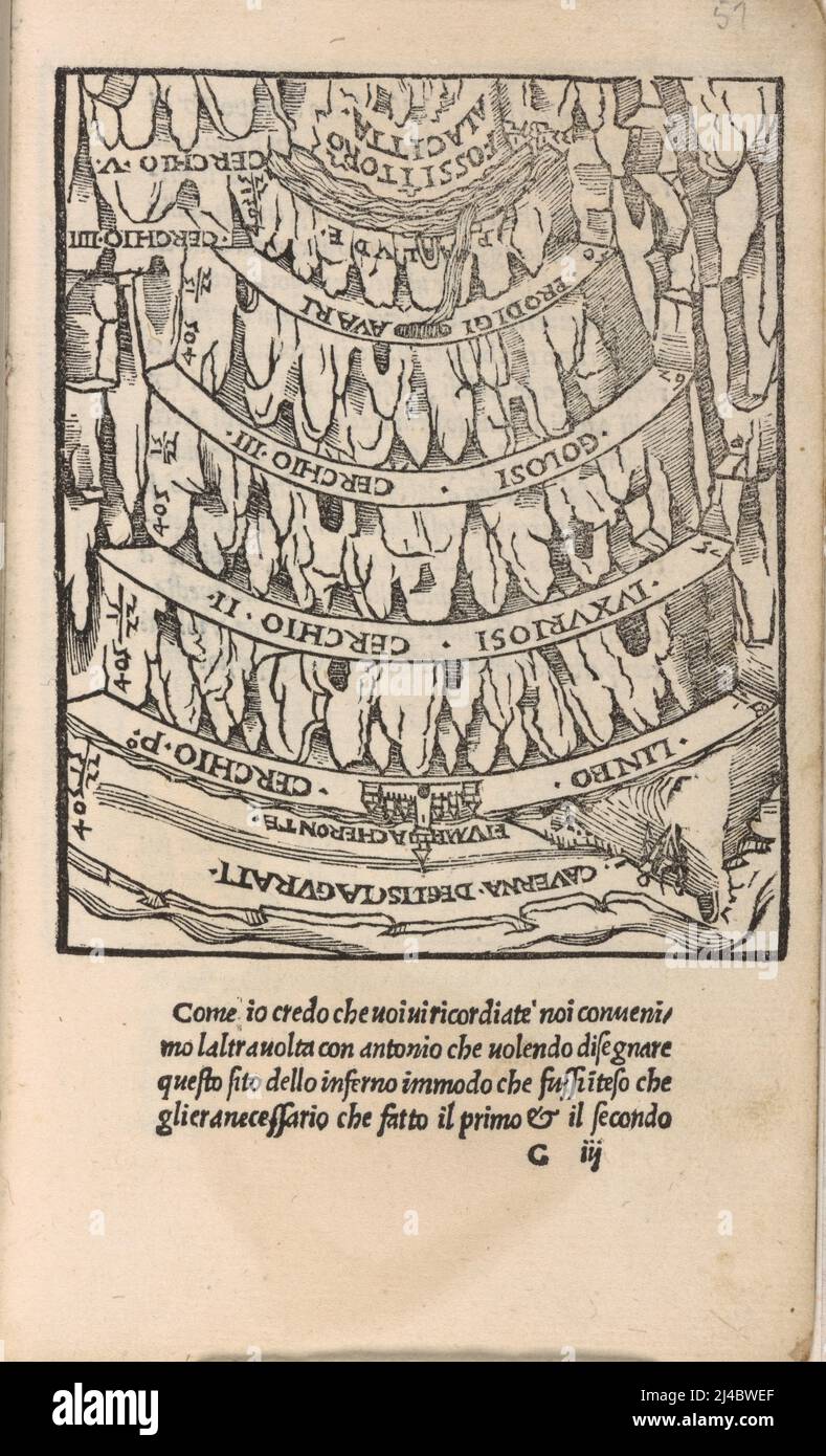 I primi cinque cerchi dell'Inferno, un'illustrazione della Divina Commedia di Dante di Manetti del 1506 Foto Stock