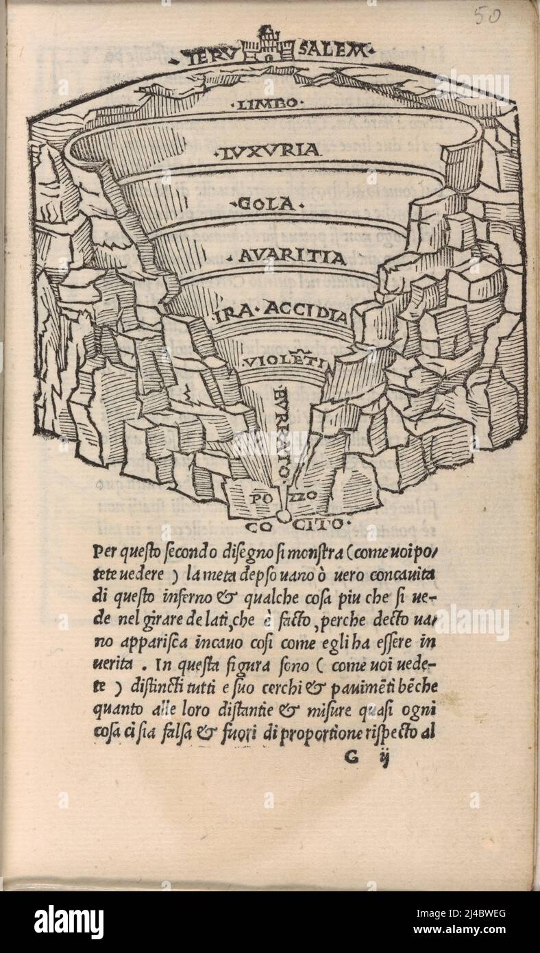 'Overview of Hell', un'illustrazione della Divina Commedia di Dante di Manetti del 1506 Foto Stock