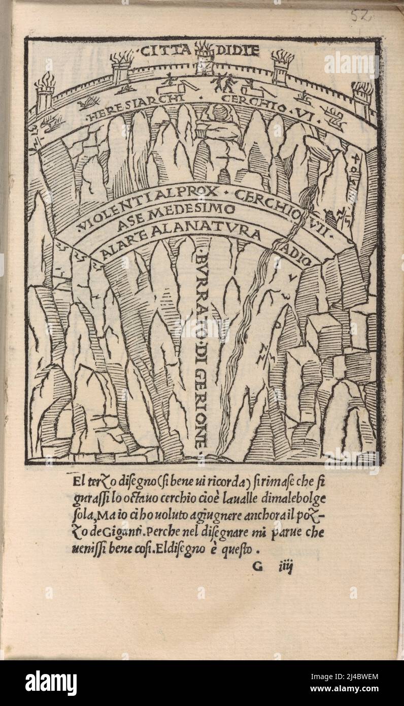 "Cerchi sei e sette", un'illustrazione della Divina Commedia di Dante di Manetti del 1506 Foto Stock