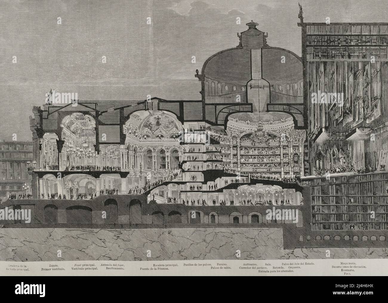 Sezione longitudinale del Teatro del Palais Garnier, Teatro dell'Opera. Parigi, Francia. Progettato dall'architetto francese Charles Garnier (1825-1898) e inaugurato nel 5 gennaio 1875. Incisione. La Ilustración Española y americana, 1898. Foto Stock