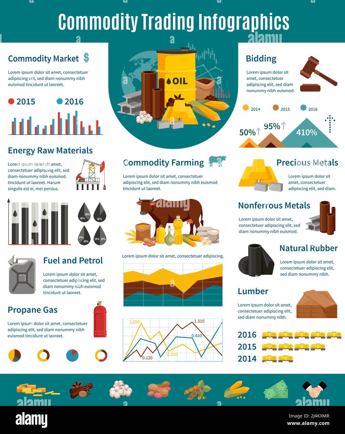 Infografiche di materie prime layout piatto con presentazione di commercio di non ferrosi e metalli preziosi legname carburante benzina agricoltura prodotti vettore illustrat Illustrazione Vettoriale