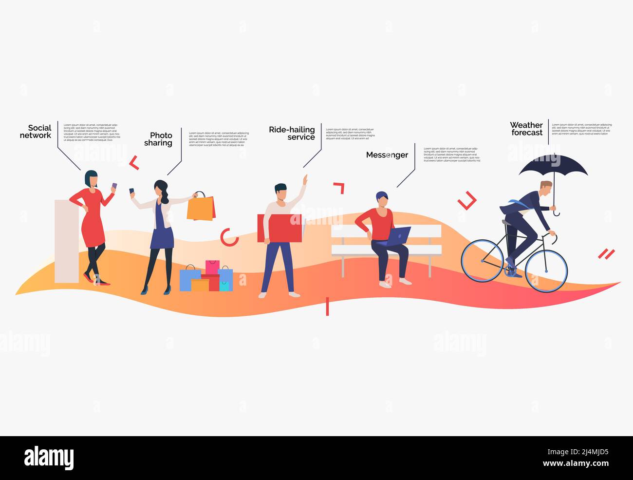 Condivisione di foto e servizi online di social network. Applicazione, concetto di sito Web, modello di presentazione con testo di esempio. Può essere utilizzato per Illustrazione Vettoriale