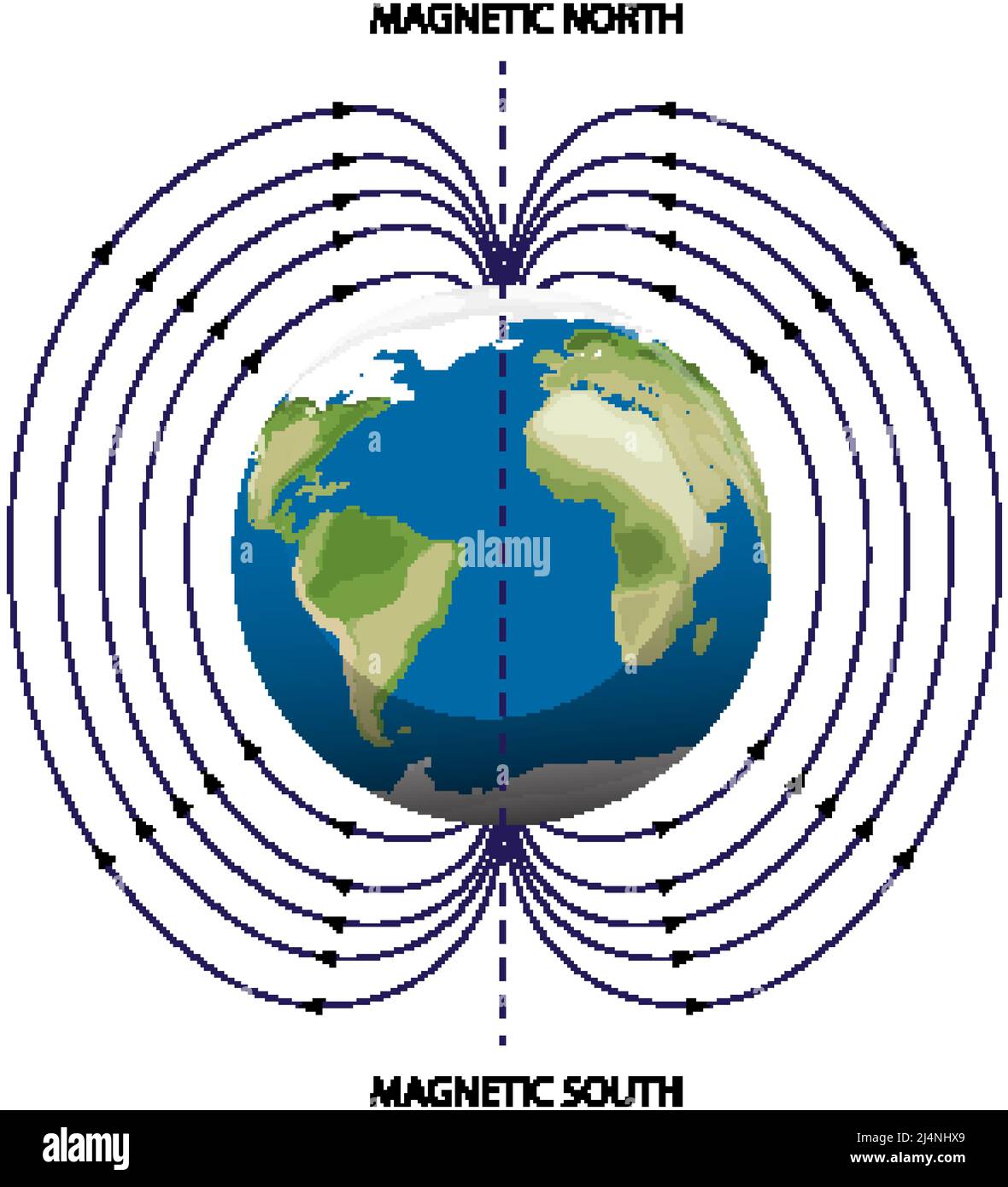 Illustrazione del poster del campo magnetico di terra Illustrazione Vettoriale