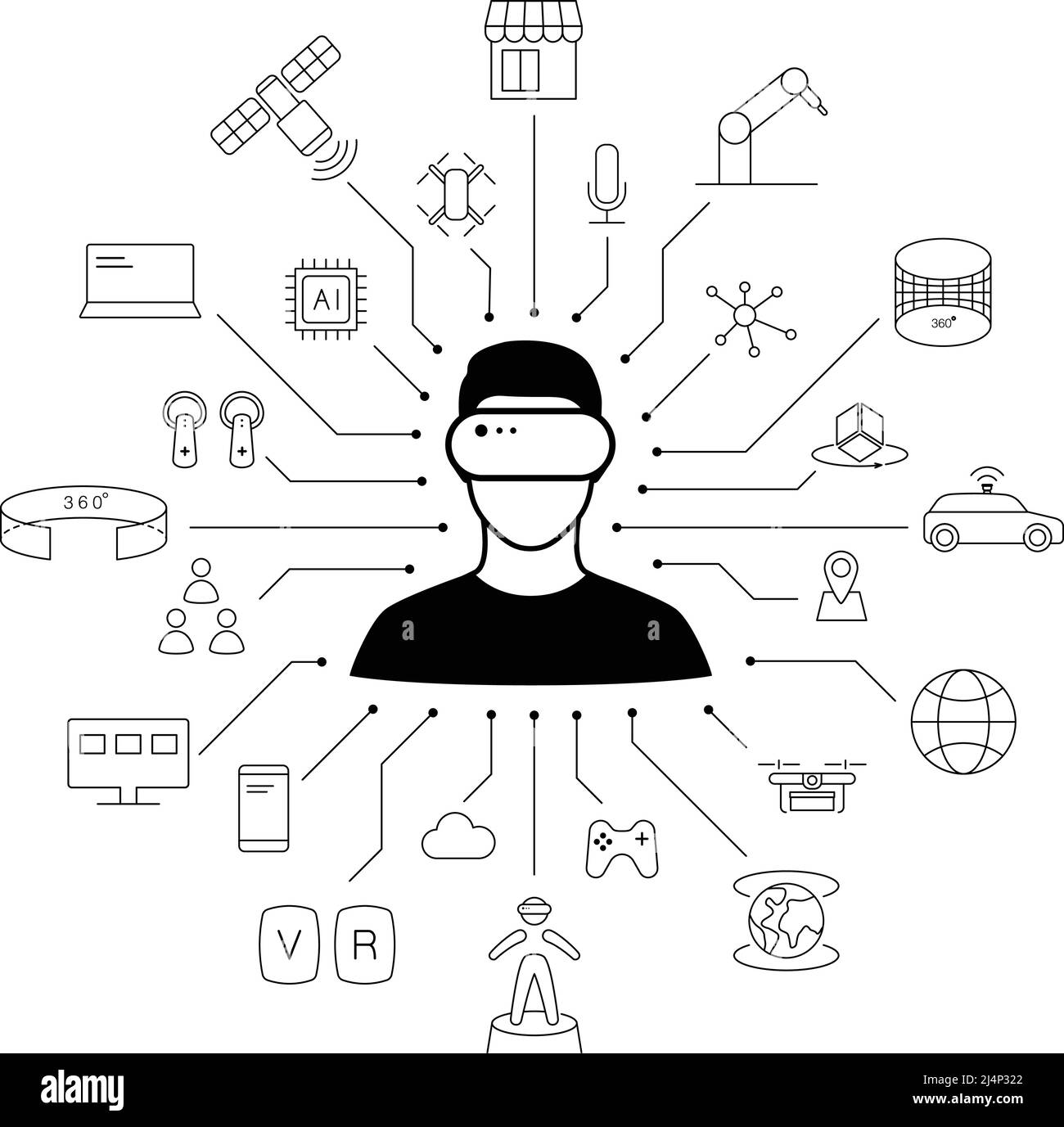 Uomo che indossa le cuffie per realtà virtuale al centro delle icone VR, concetto di tecnologia futura. Illustrazione Vettoriale