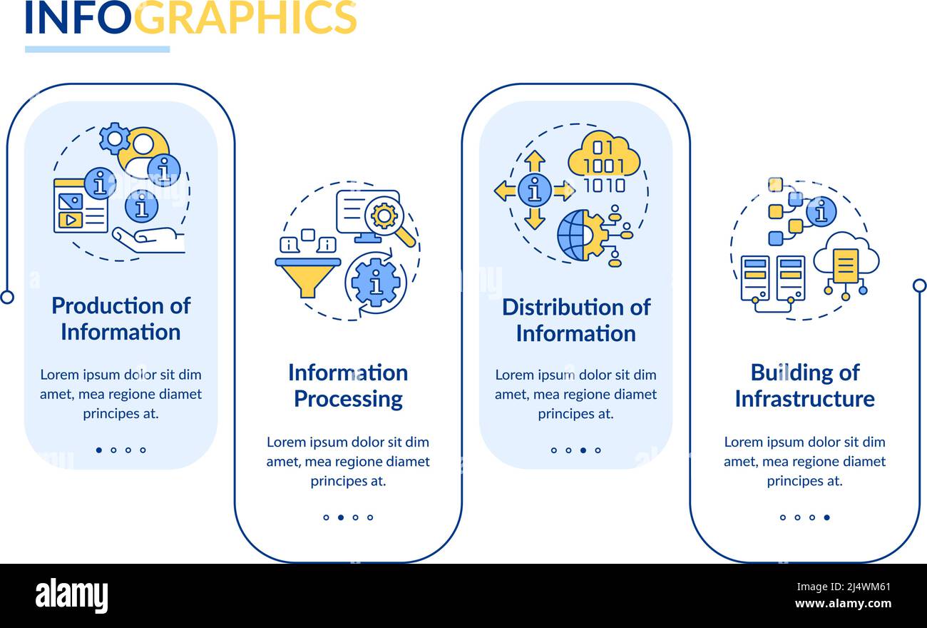 Scopo del modello infografico del rettangolo del settore delle informazioni Illustrazione Vettoriale