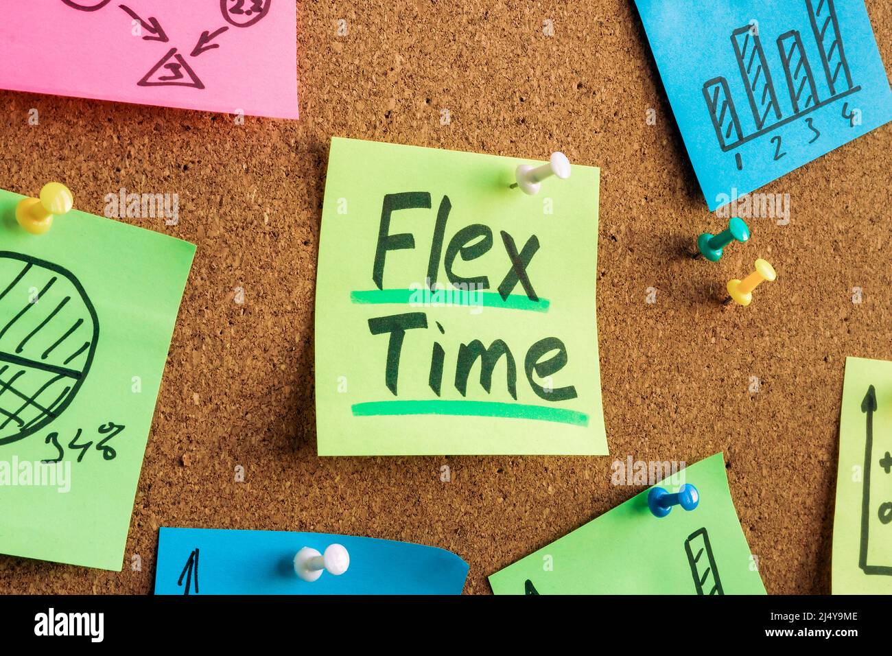 L'adesivo con l'iscrizione Flex Time è apposto sul tabellone. Foto Stock