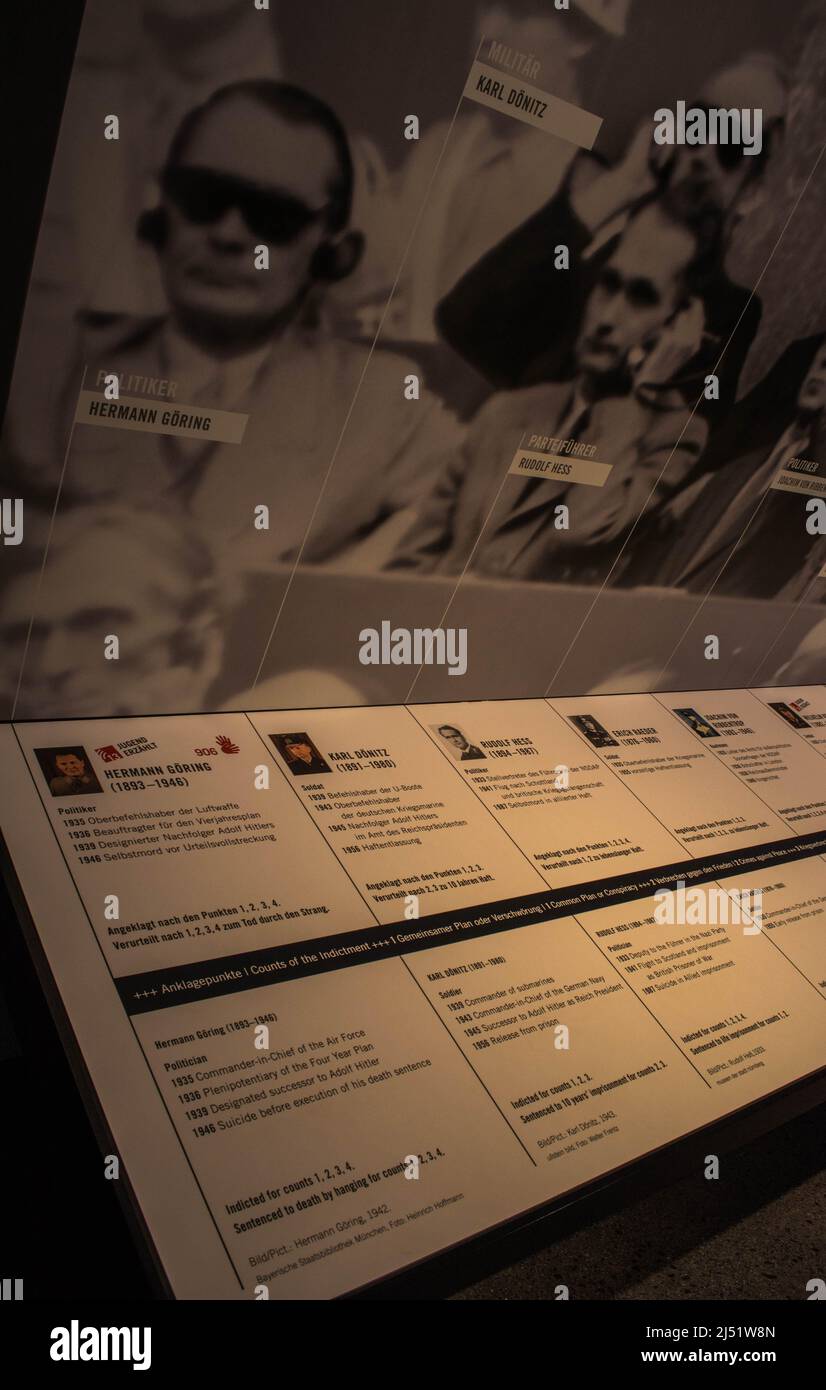 Hermann Goering, Memorium Norimberga Trials, Norimberga, Germania Foto Stock