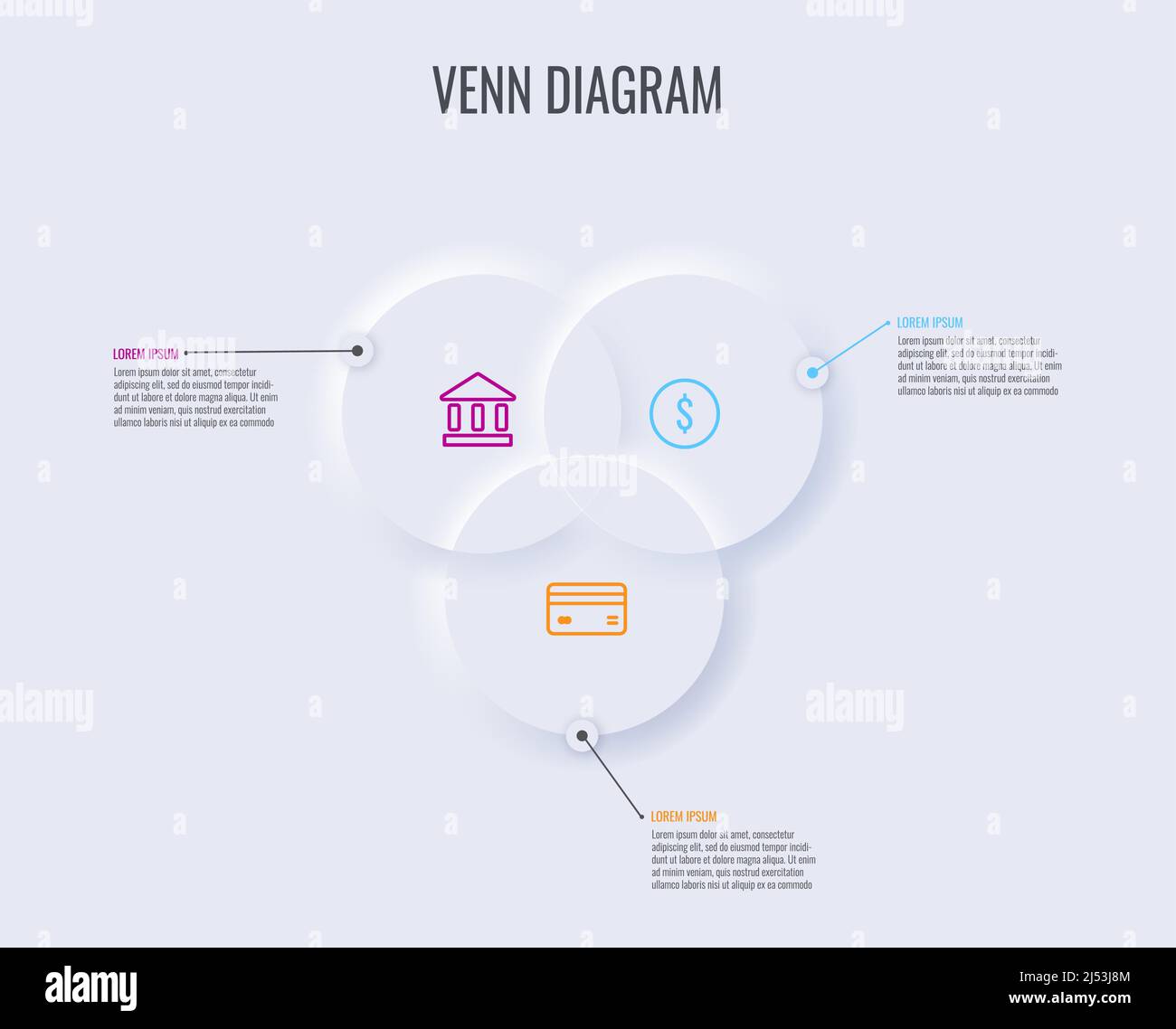 Neumorphic venn diagramma, vettore business chart con costruzione di banca, dollaro segno e carta di credito all'interno di cerchi sovrapposti. Layout dei dati infografici per la presentazione, grafico dei dati infografici spieuomorfi Illustrazione Vettoriale