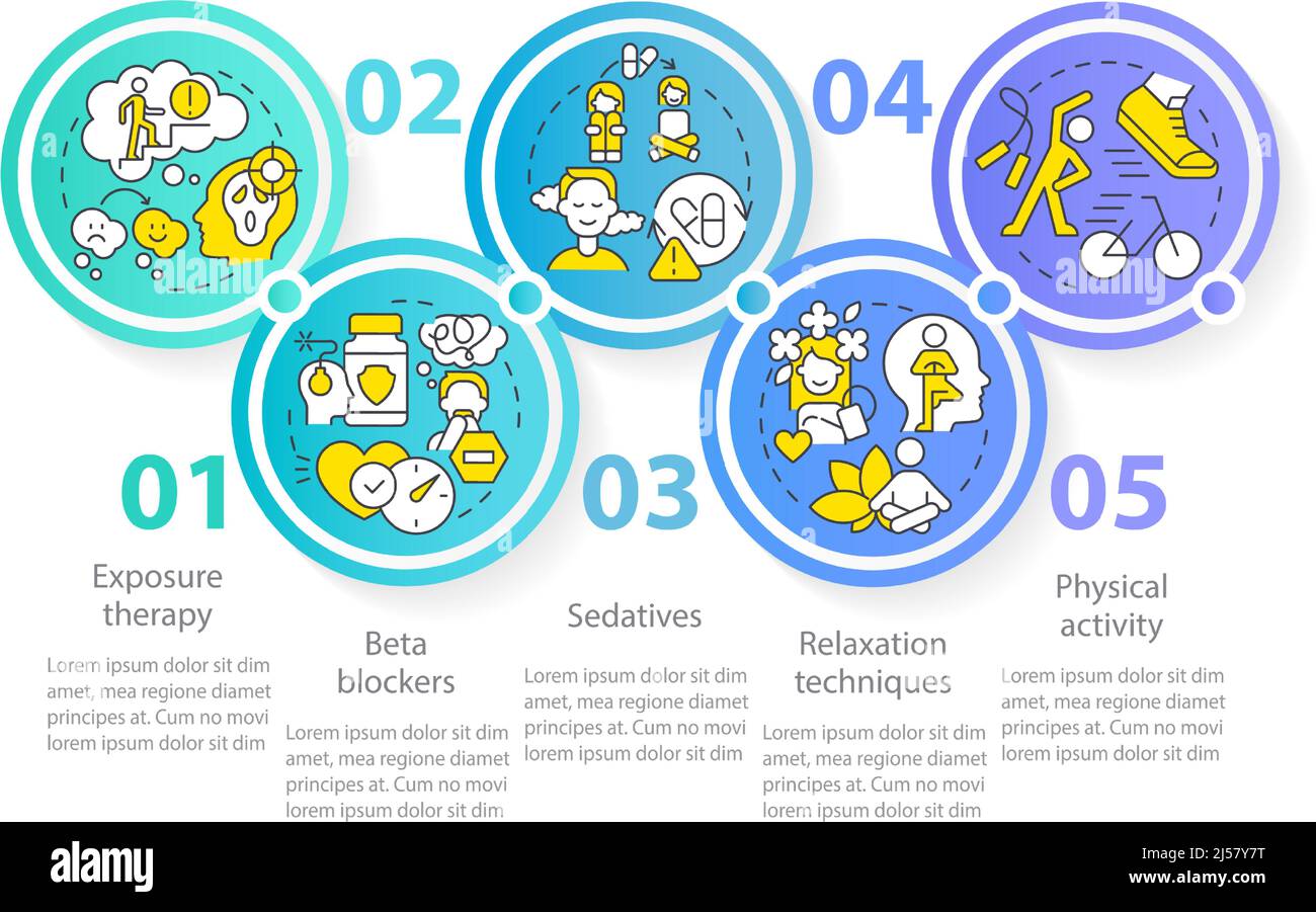 Schema infografico del cerchio di trattamento del disturbo d'ansia Illustrazione Vettoriale