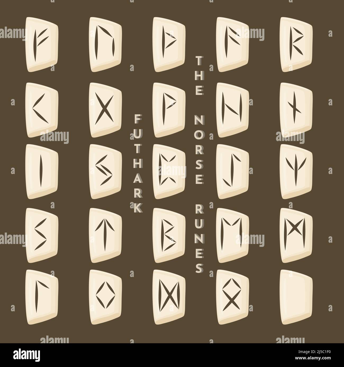 Simboli Rune Futhark, le rune norrine. Antichi simboli di previsione occulta norreno ...