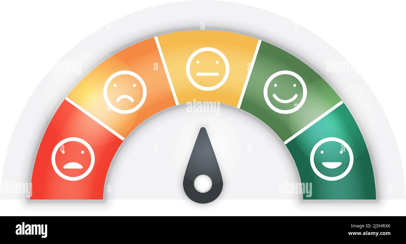 Scala di valutazione della soddisfazione del cliente con un'icona di sorriso arrabbiata nel sondaggio del feedback del tachimetro di un cliente. Il livello misura il viso emoji Illustrazione Vettoriale