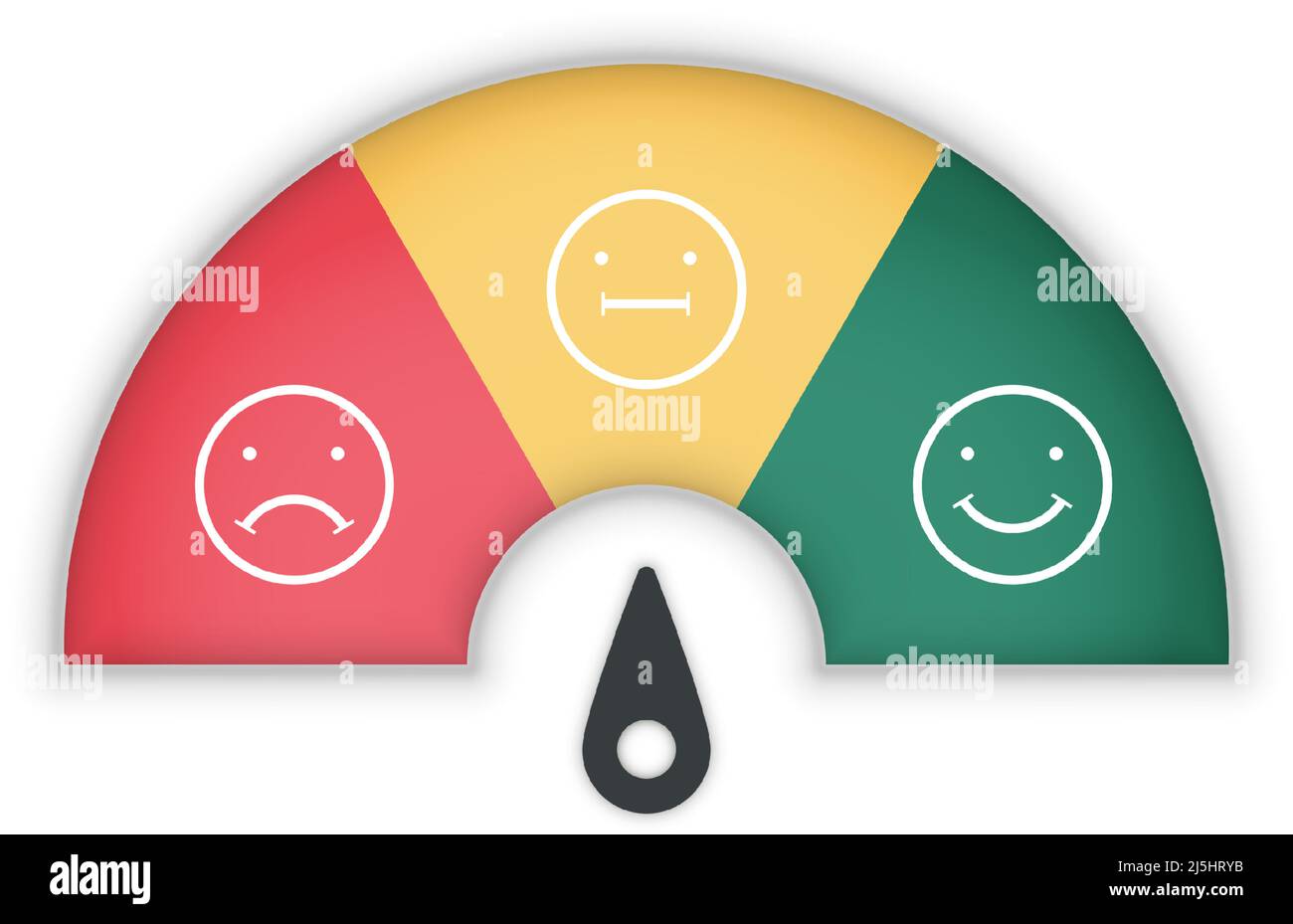 Scala di valutazione della soddisfazione del cliente con un'icona di sorriso arrabbiata nel sondaggio del feedback del tachimetro di un cliente. Il livello misura il viso emoji Illustrazione Vettoriale