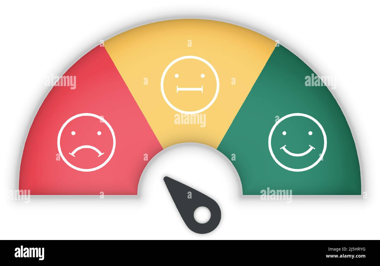 Scala di valutazione della soddisfazione del cliente con un'icona di sorriso arrabbiata nel sondaggio del feedback del tachimetro di un cliente. Il livello misura il viso emoji Illustrazione Vettoriale