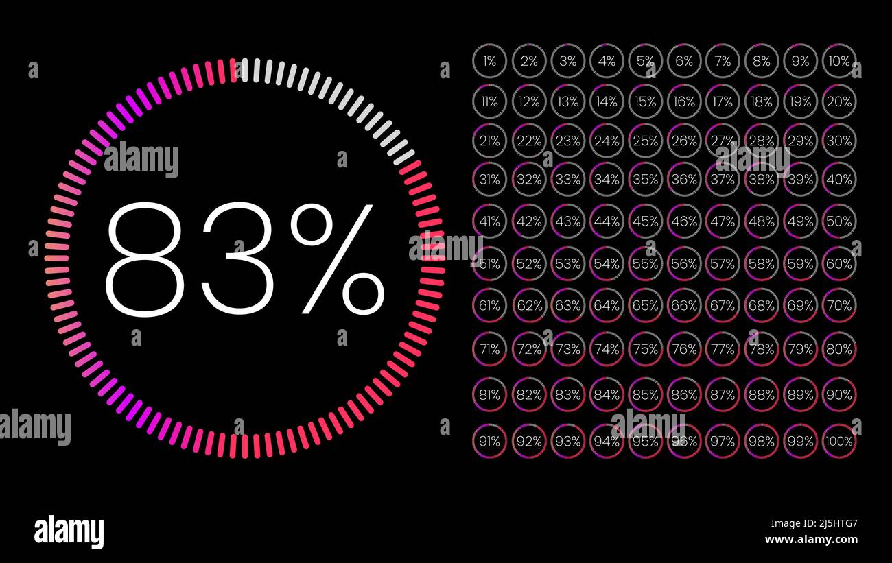Set di misuratori di percentuale del cerchio di gradiente da 0 a 100 per l'interfaccia utente infografica e di progettazione dell'interfaccia utente. Avanzamento del download del grafico a torta colorato. Grafico a torta Illustrazione Vettoriale