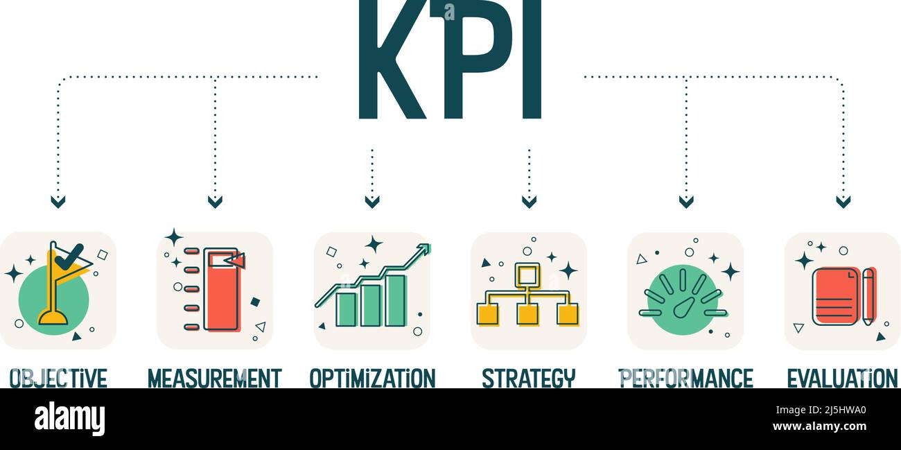 Il banner di illustrazione vettoriale con parola chiave 'KPI' o indicatore di prestazioni chiave è per lo sviluppo di un'organizzazione con obiettivi, misurazioni, ottimiz Illustrazione Vettoriale