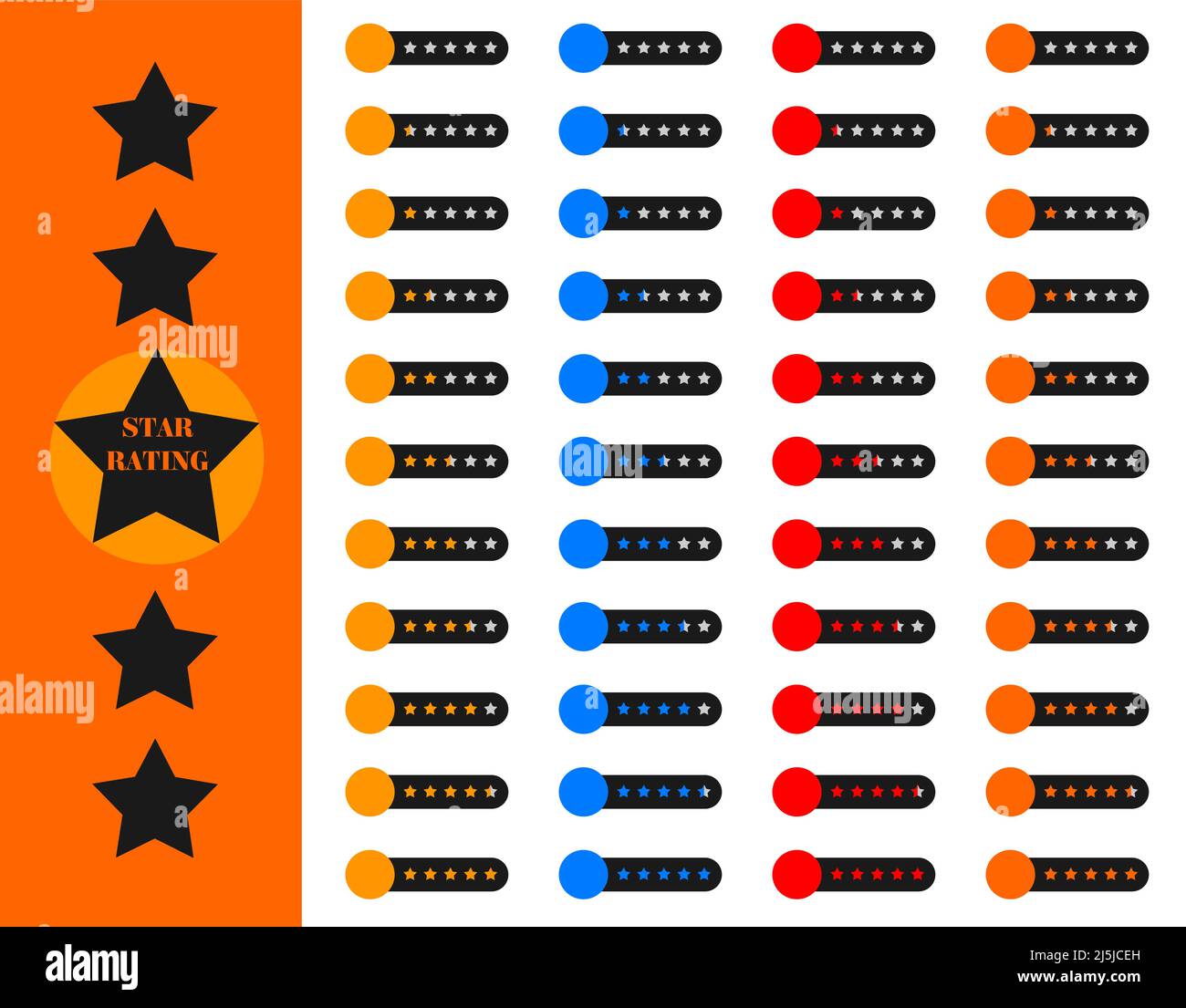 Illustrazione del vettore di classificazione a stelle. Stelle di valutazione dei prodotti o recensioni dei clienti Illustrazione Vettoriale