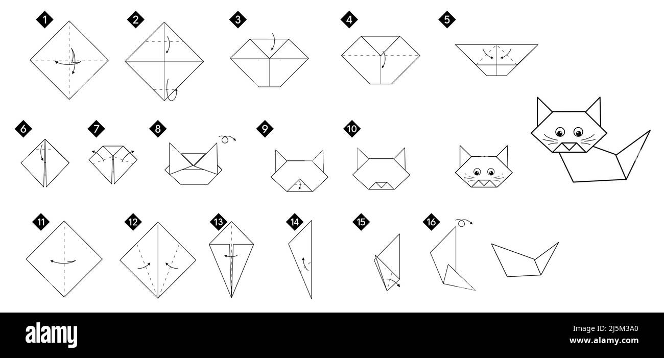 Come fare origami gatto. Istruzioni passo passo monocromatiche in linea nera. Fai-da-te facile per i bambini. Illustrazione Vettoriale