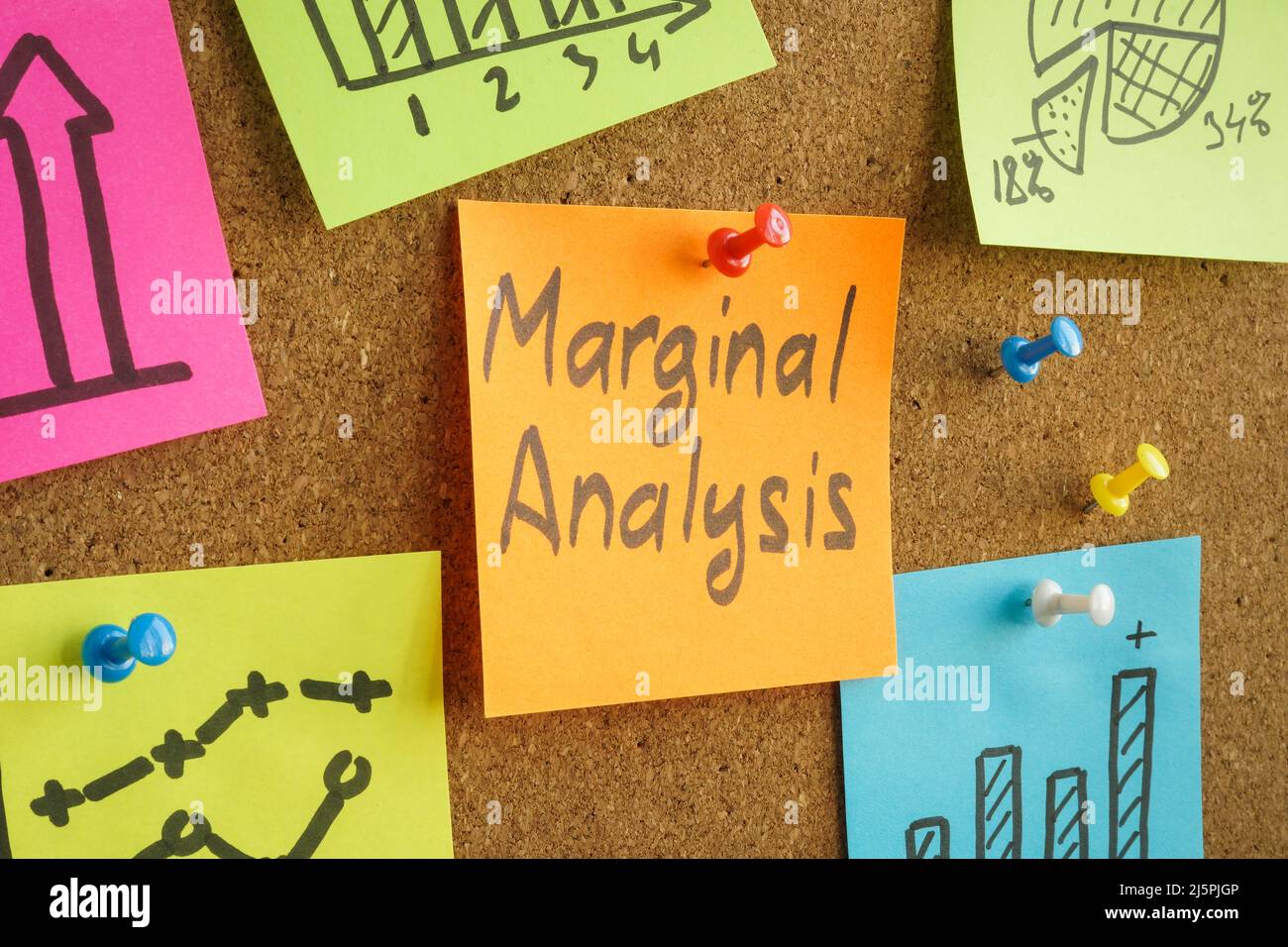 Adesivo con le parole analisi marginale fissato alla scrivania. Foto Stock