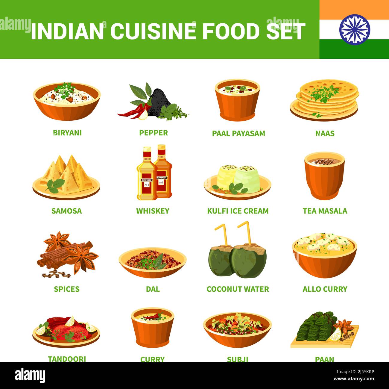 Cucina indiana con diversi piatti, spezie e bevande illustrazione vettoriale isolata Illustrazione Vettoriale
