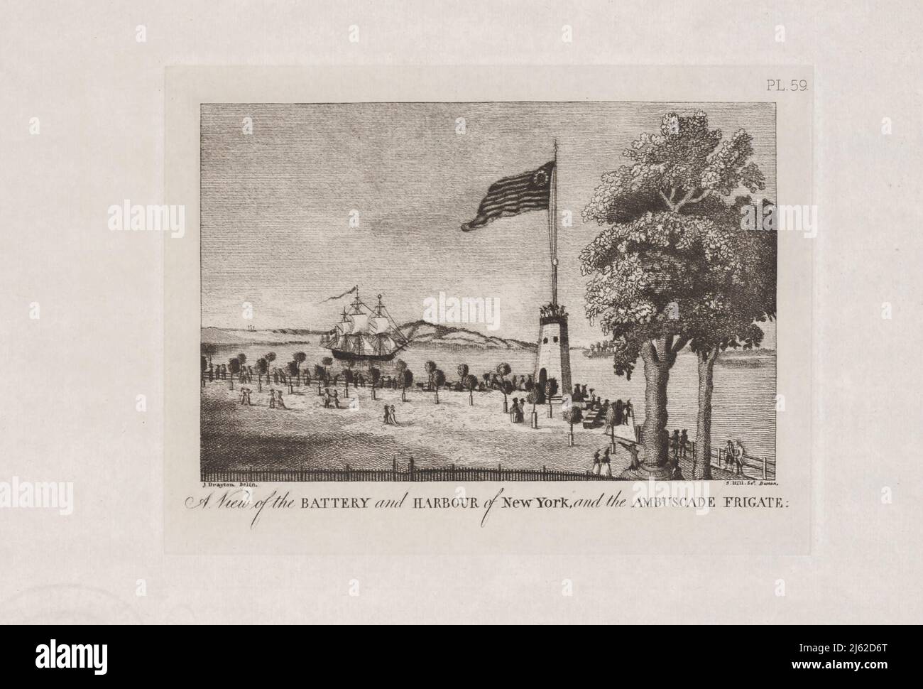 A View of Battery and Harbour New York and the Ambuscade Frigate [The Drayton View] 1793 il periodo di scoperta (1524-1609); il periodo olandese (1609-1664). Il periodo inglese (1664-1763). Il periodo rivoluzionario (1763-1783). Periodo di adeguamento e ricostruzione; New York come capitale statale e federale (1783-1811) dall'iconografia di Manhattan Island, 1498-1909 compilata da fonti originali e illustrata da riproduzioni di foto-intaglio di importanti mappe, piani, viste e documenti in collezioni pubbliche e private - Volume 1 di Stokes, I. N. Phelps (Isaac Newton Phelps), 1867-194 Foto Stock